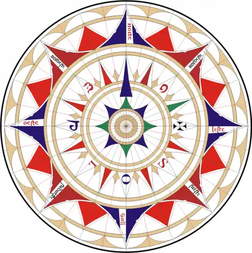 Роза ветров