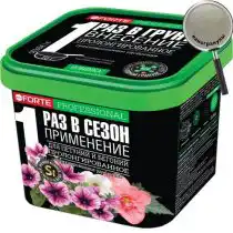 Гранулированное Bona Forte для петуний и бегоний