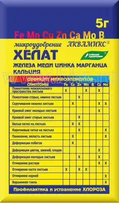 Комплекс микроэлементов «Аквамикс»