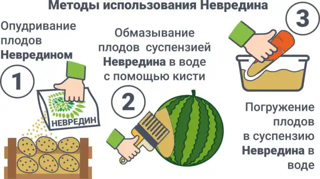 Методы использования «Невредина»